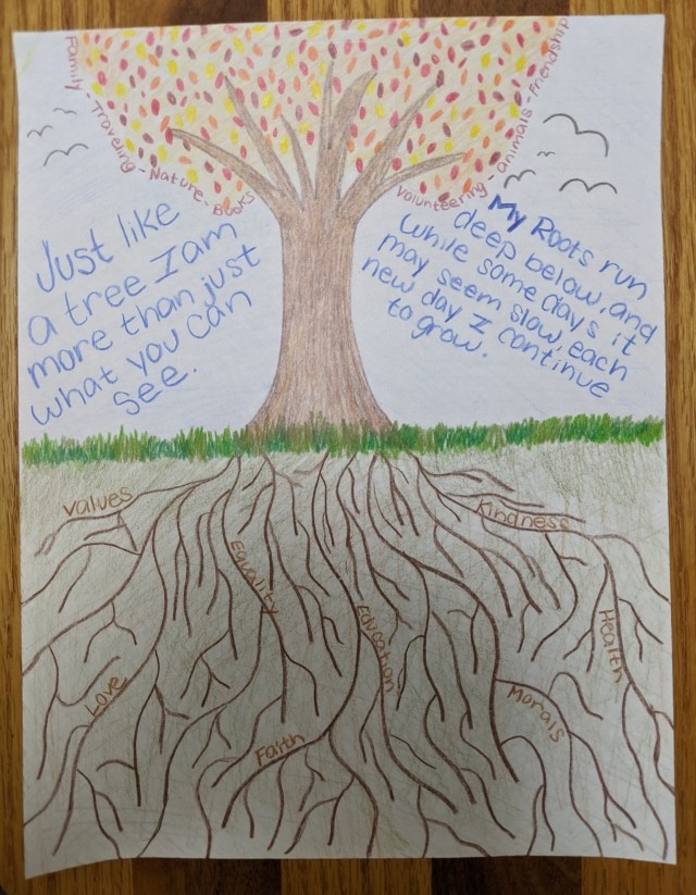 A drawing of a tree